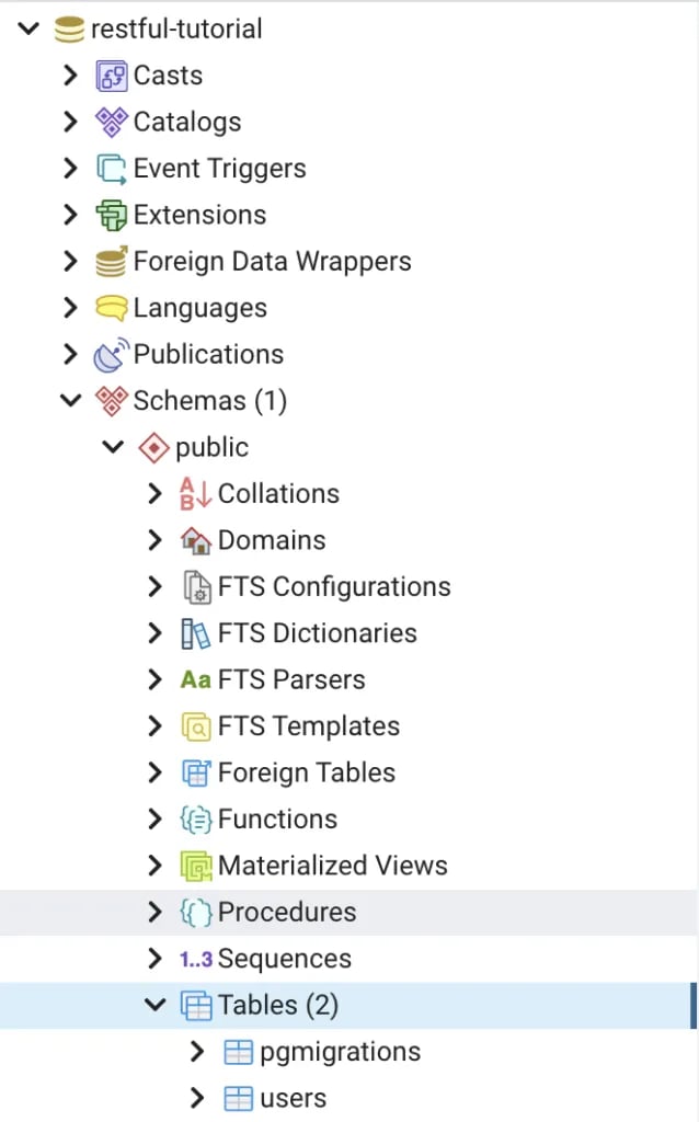 database migration
