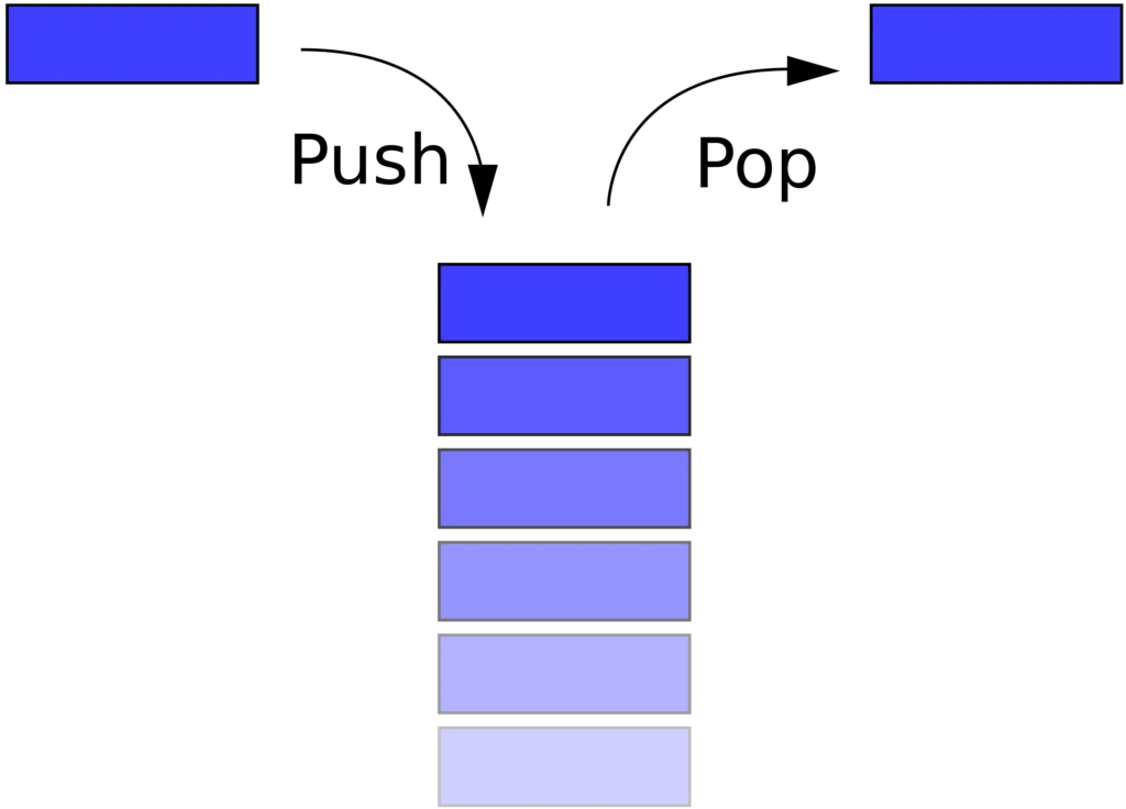 stack