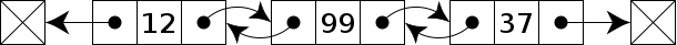 Linked-list