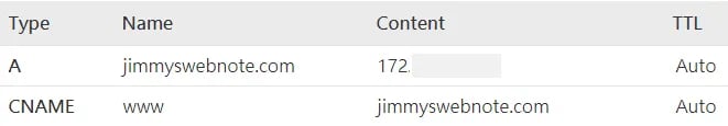 Cloudflare 教學