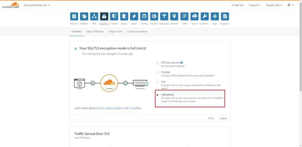Cloudflare 教學