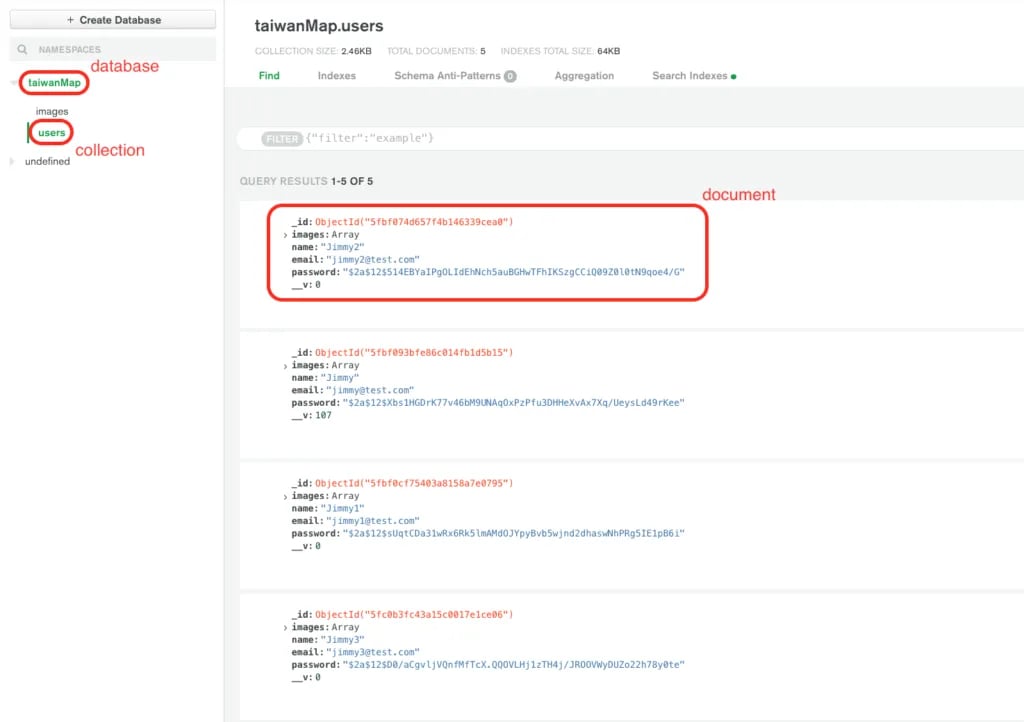 SQL NoSQL