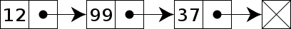 Linked-list