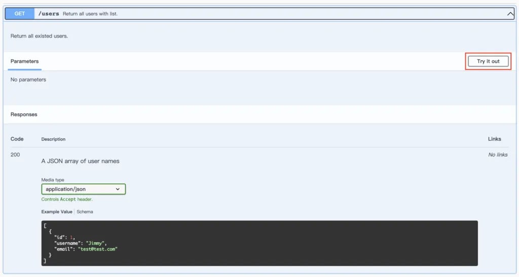 Swagger Node.js