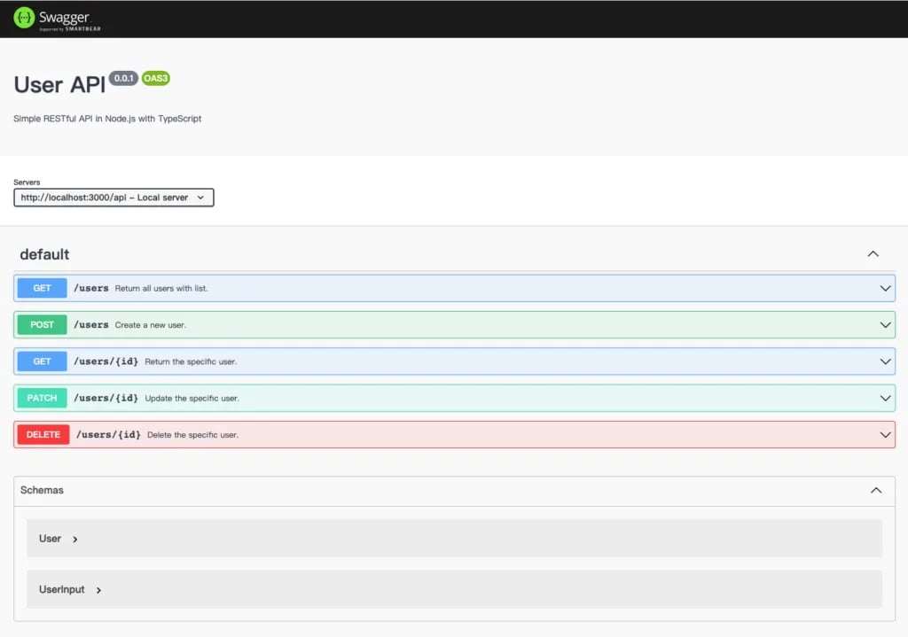 Swagger Node.js