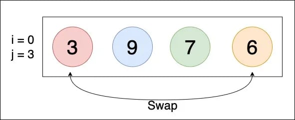 bubble sort