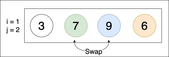bubble sort