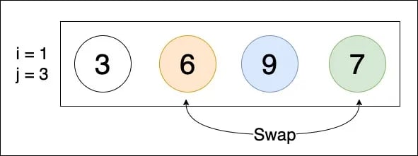 bubble sort