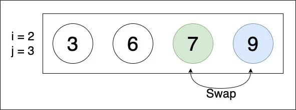 bubble sort