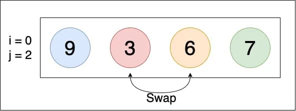 bubble sort