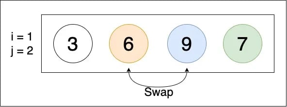 bubble sort