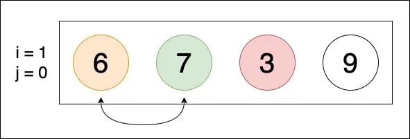 bubble sort