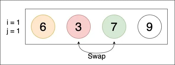 bubble sort