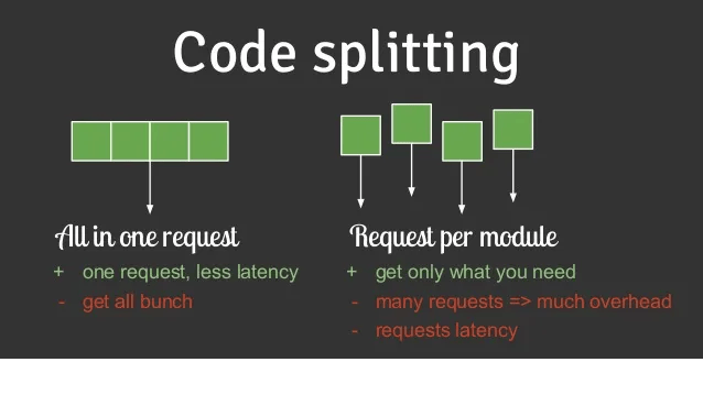Next.js compiler