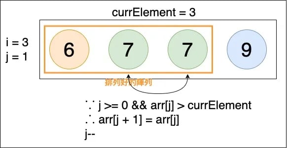 Insertion Sort