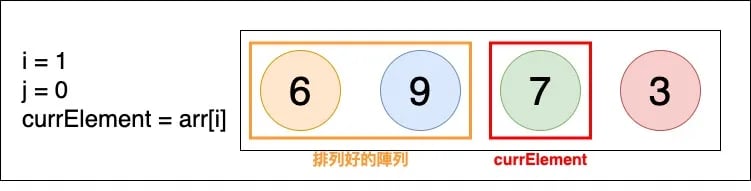 Insertion Sort