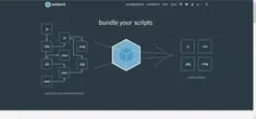 前端專案的SOP — git、webpack 教學